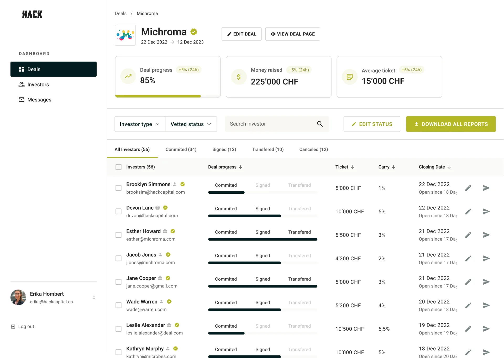 HackCapital — dashboard layout